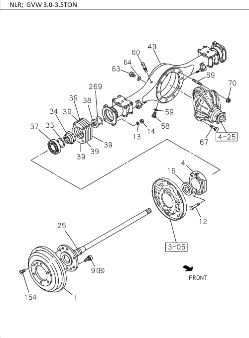 Partial Engine